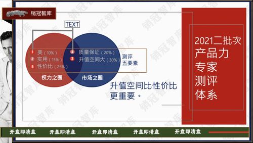 幸福里潤園榮膺北京2021二批次產(chǎn)品力總榜TOP1——信息技術(shù)服務(wù)賦能現(xiàn)代人居新典范