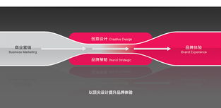 山東輝盛企業(yè)形象設(shè)計(jì)公司 專(zhuān)業(yè)塑造企業(yè)品牌價(jià)值的策劃專(zhuān)家