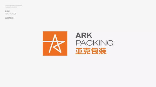 包裝企業(yè)形象VI設(shè)計(jì)升級(jí) 助力進(jìn)出口代理業(yè)務(wù)脫穎而出