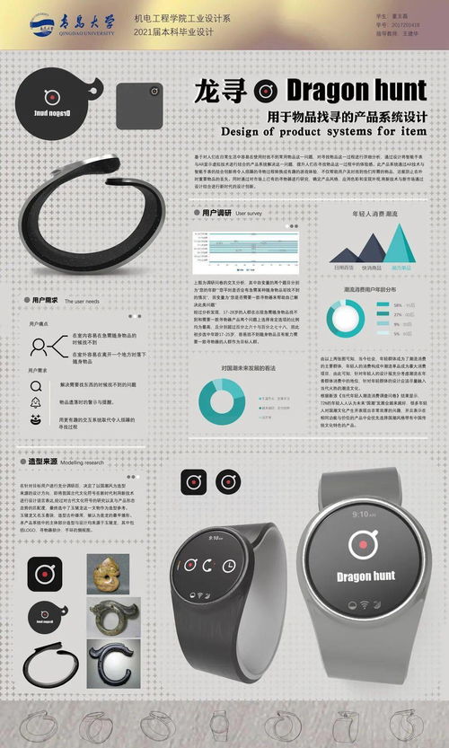 設(shè)計(jì)未來(lái)，究其所昉——青島大學(xué)工業(yè)設(shè)計(jì)系2021屆本科畢業(yè)展企業(yè)形象策劃